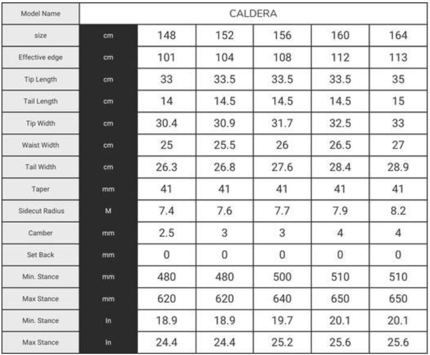 caldera sizing.jpg